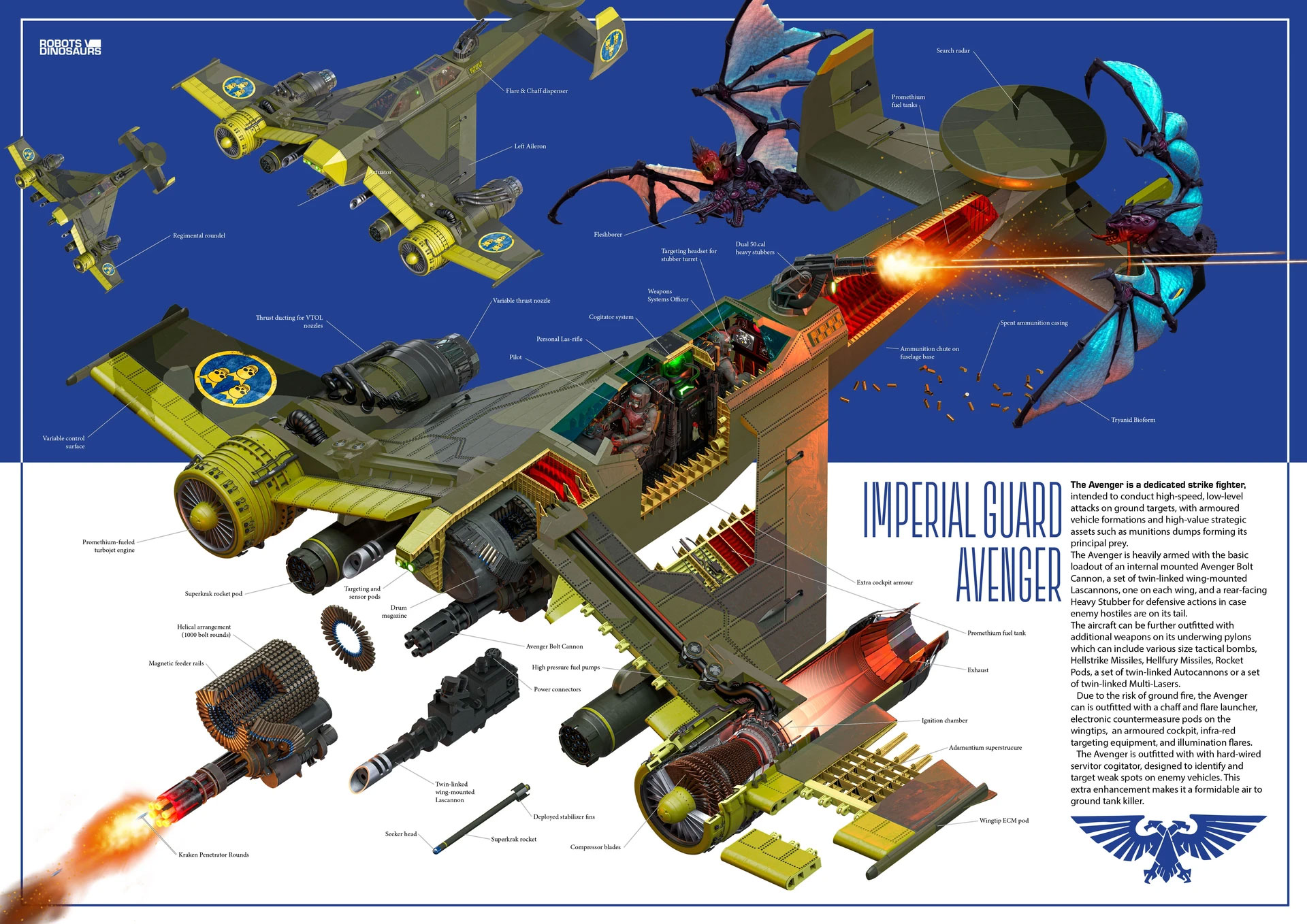Avenger Strike Fighter by Liam Keating